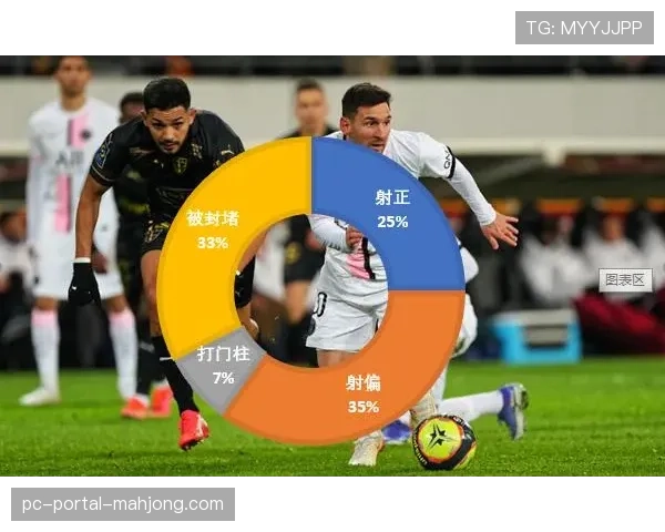 分析师预测:2026年WNBA新规对比赛节奏及压迫防守强度的影响