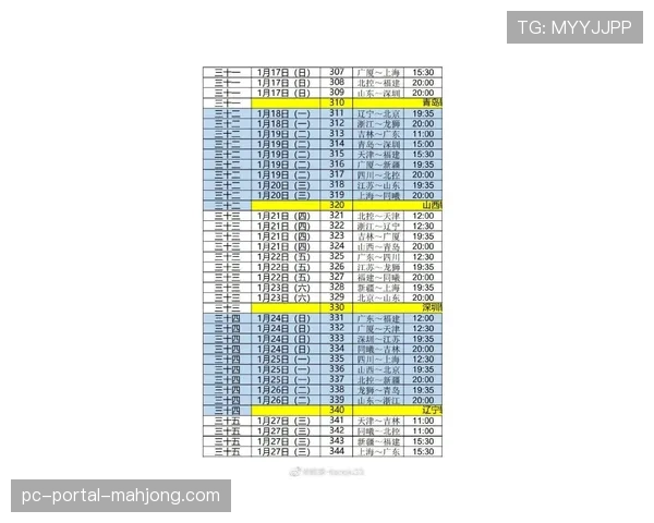 常规赛第一阶段12月12日至2月3日，第二阶段3月11日至4月24日